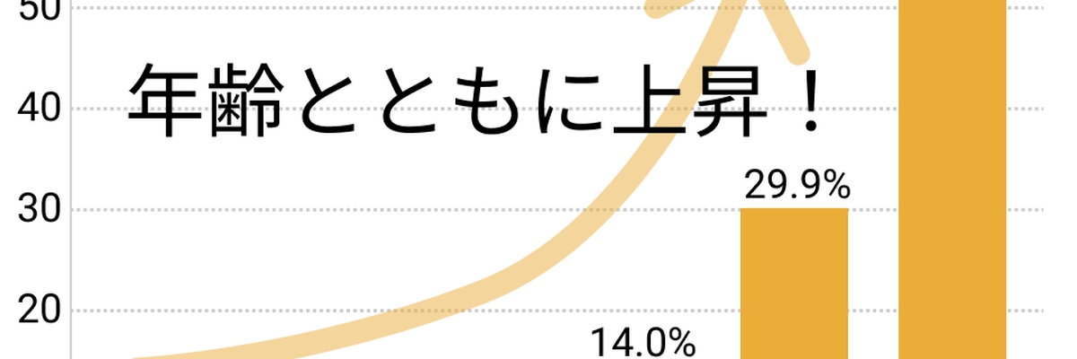 データで正しく理解、介護の実態